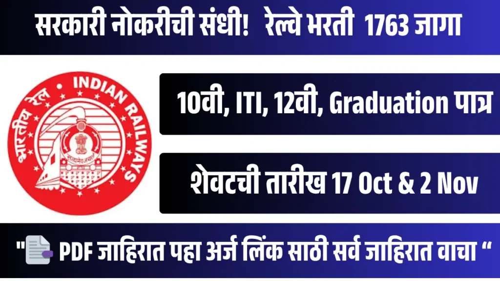 उत्तर मध्य रेल्वे अंतर्गत 1809 पदांची भरती 2025; ऑनलाईन अर्ज प्रक्रिया सुरु